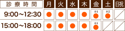 診療時間